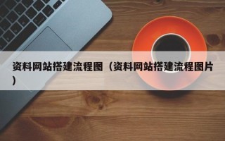 萍乡资料网站搭建流程图（资料网站搭建流程图片）
